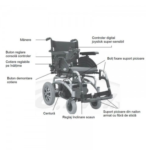 Carucior cu rotile cu actionare electrica - CS810